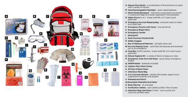 72+ Hour 1 Person Elite Emergency Survival Prepper Gear Medical Backpack Kit