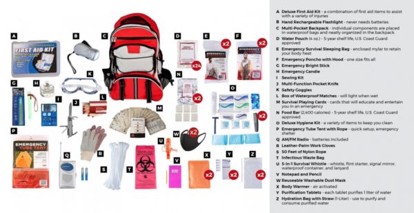 72+ Hour 2 Person Elite Emergency Survival Prepper Gear Camping Backpack Kit