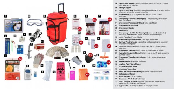 5 Person 72 Hour+ Emergency Survival Outdoor Prepper Gear Camping Kit