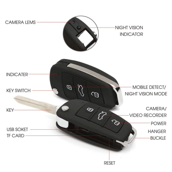 Motion Detection Night Vision Keychain With 1080P HD Camera